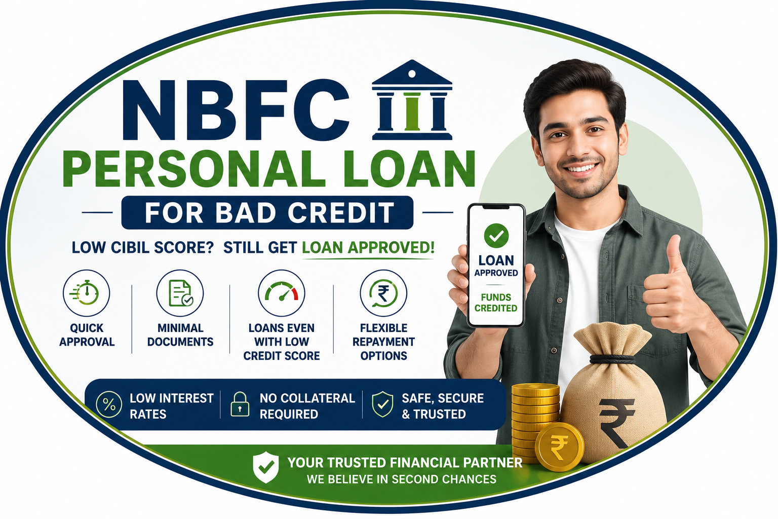 NBFC Personal Loan for Bad Credit